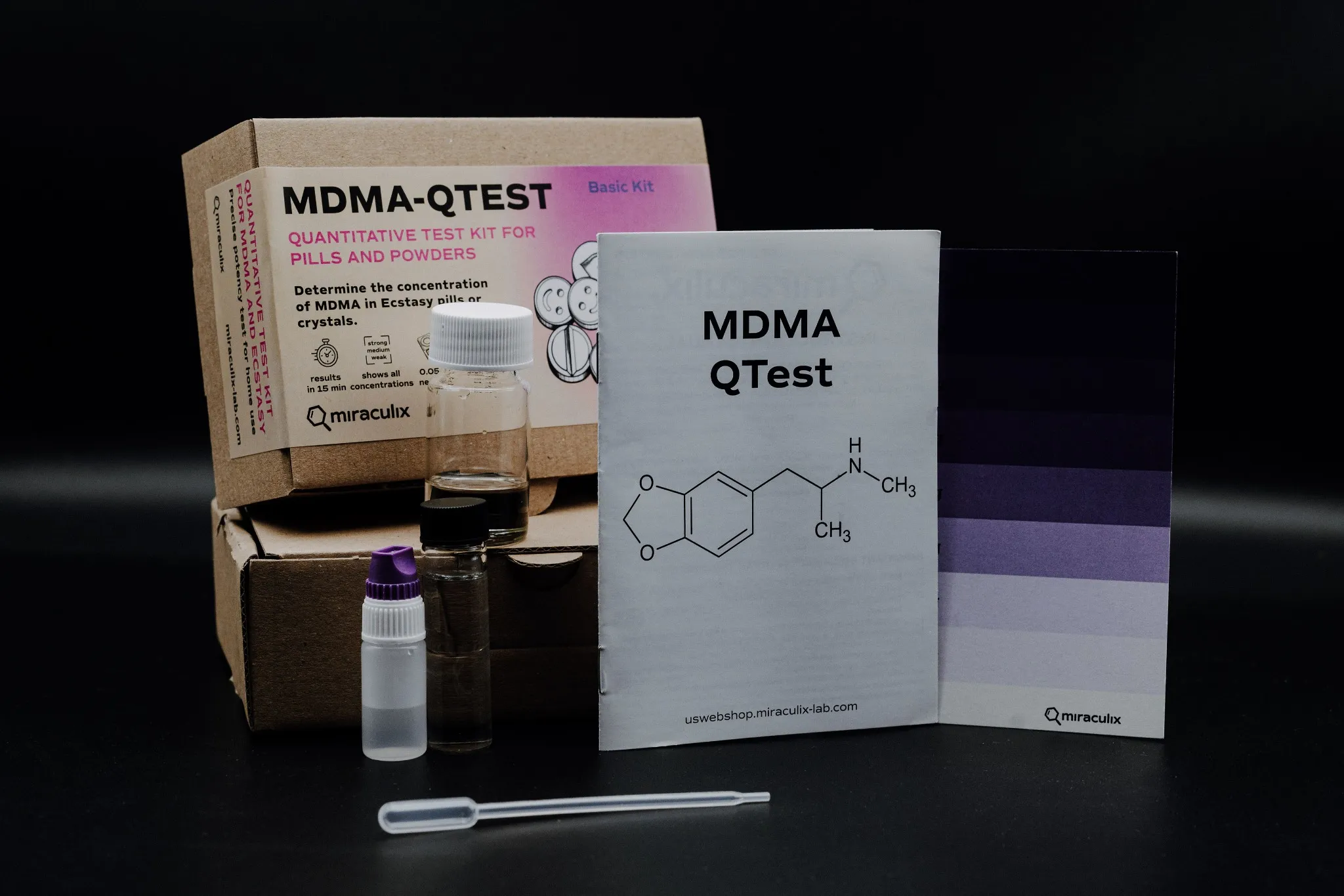 MDMA basic QTest with Materials