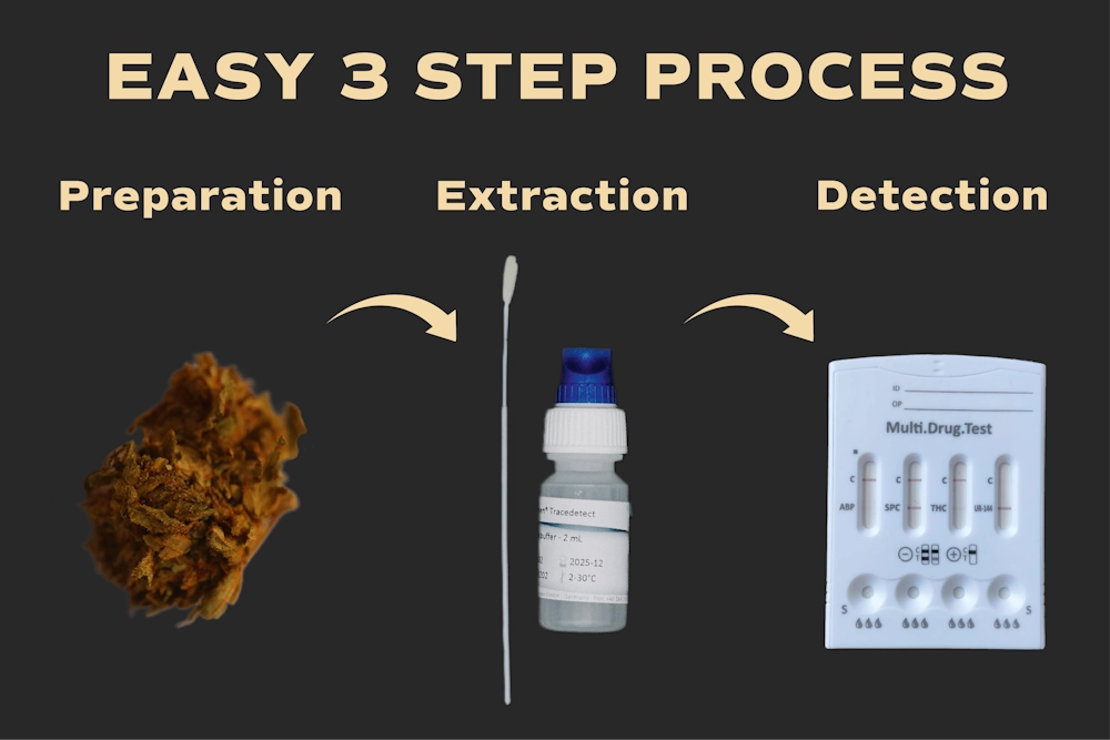 K2/ Spice Test - Image 3