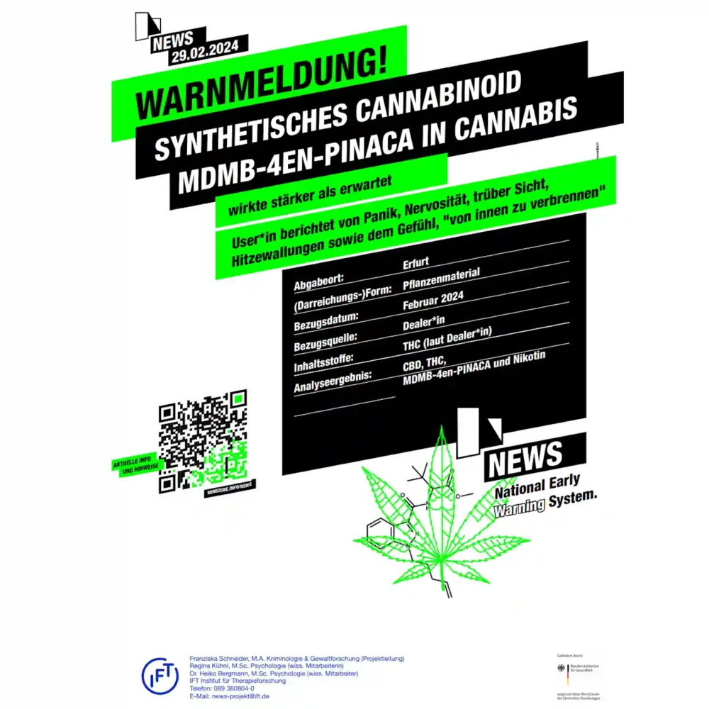 Advertencia sobre cannabinoides sintéticos