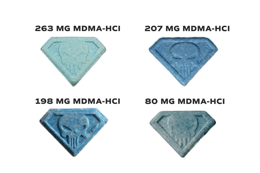 Punisher Pills